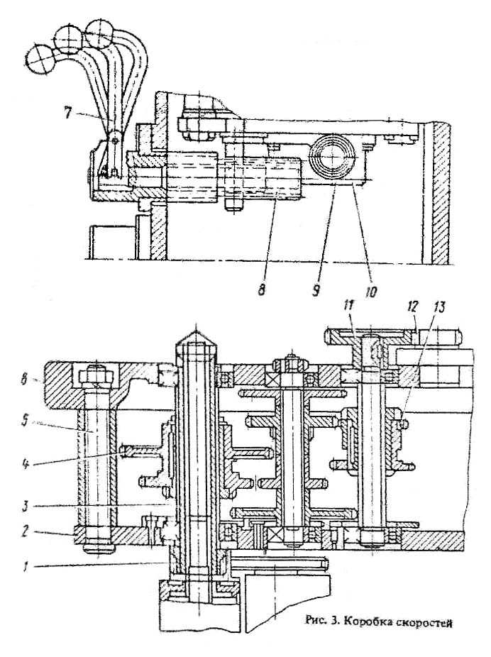 Коробка швидкостей свердлувального верстата МН18н Коробка швидкостей свердлувального верстата МН18н